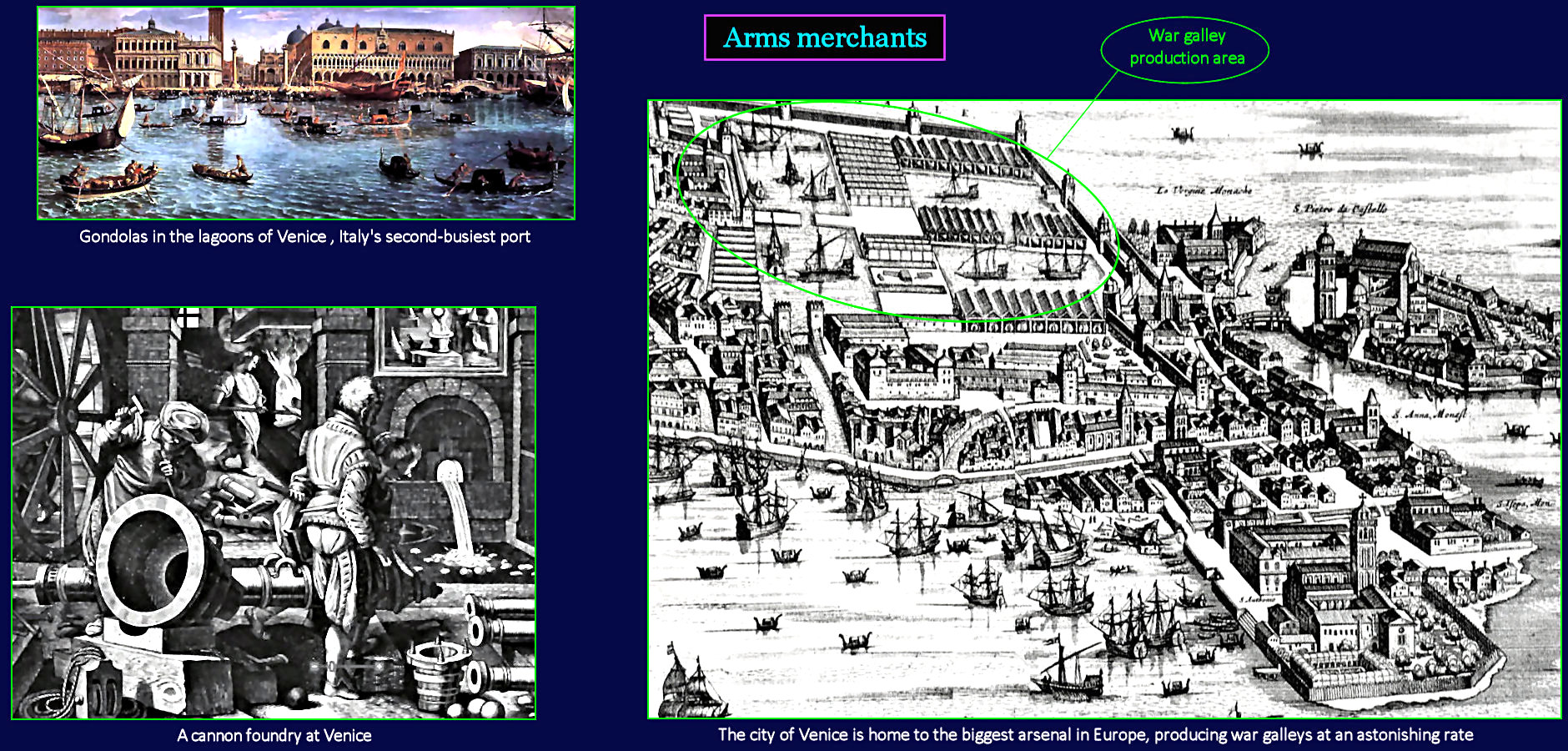 Medieval arms-makers, Venice 1500